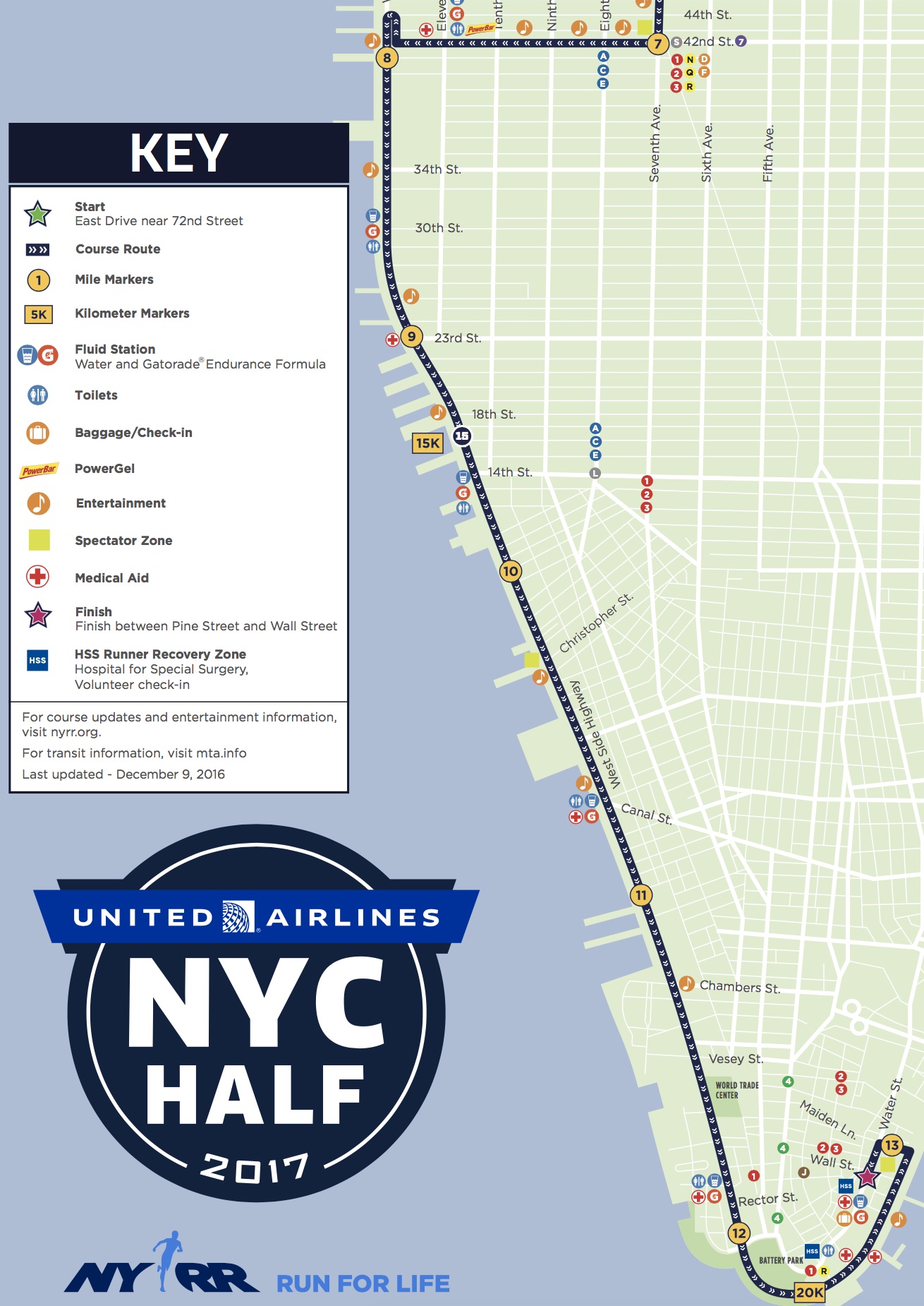 NYC Half Course Map - Colon Cancer Foundation