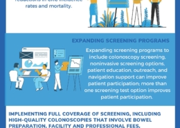 AGA Guidelines_CRC screening